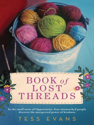 cover image of Book of Lost Threads